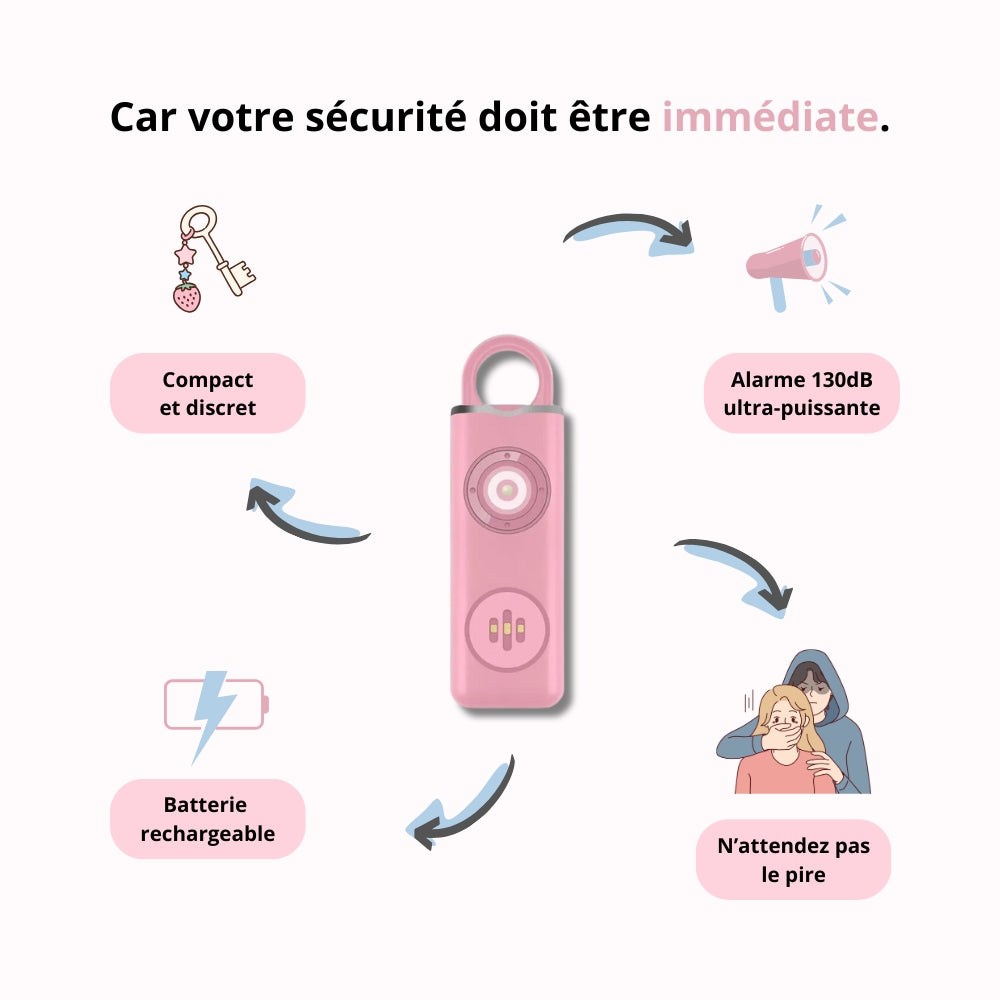 ALPHA - Alarme 130dB