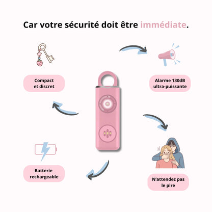 ALPHA - Alarme 130dB